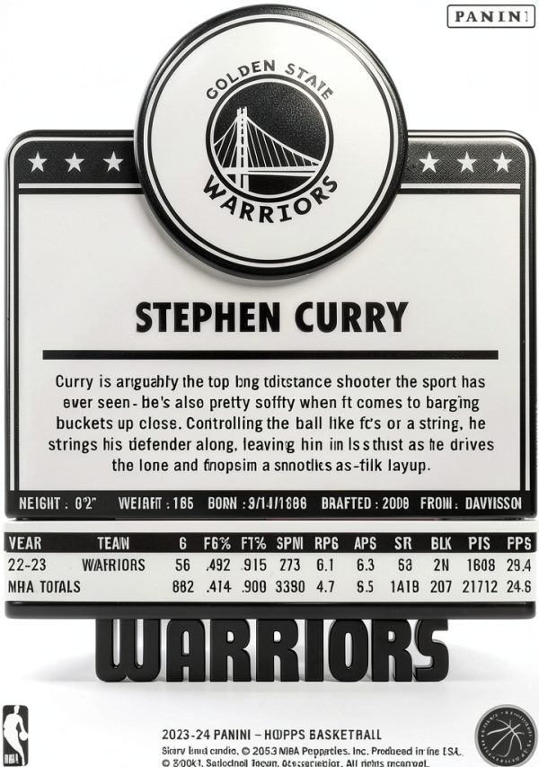 Stephen Curry Panini Card Basketball Collectible-1