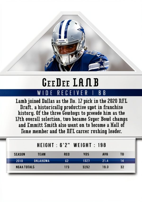 Panini Official Rookie Card Sports Collectible-1