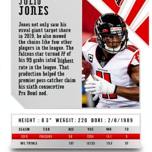 Panini Atlanta Falcons Julio Jones Card 2020-1
