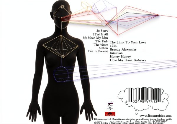Cherrytree Electronic Pop CD 2007 Release Lo Fi Sound 1 Disc-1