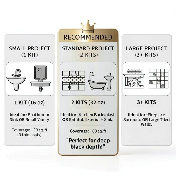 Tub and Tile Refinishing Kit YKF Black Water‑Based Polyurethane 16 oz-6